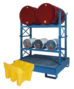 Drum dispensing and supports