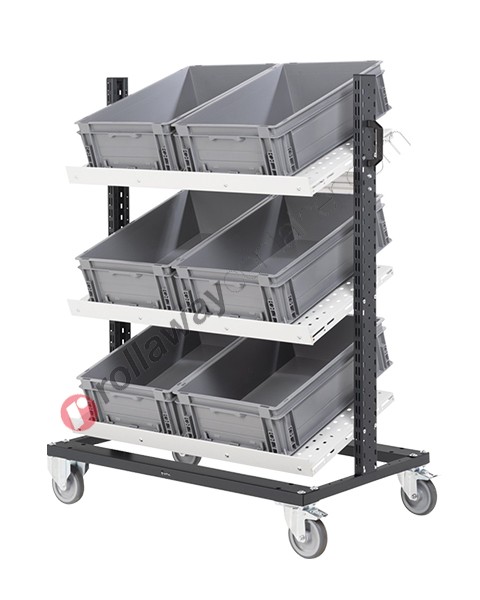 Configure your Bin Cart 700 Trolley for euroboxes