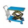 Professional double scissor lift table Fervi capacity kg 350