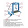 Manual hydraulic bench shop press Fervi P001/04 capacity 4t