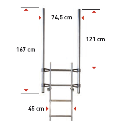 Measures Vertical ladder Security System