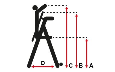 Platform ladder professional Quadra dimensions